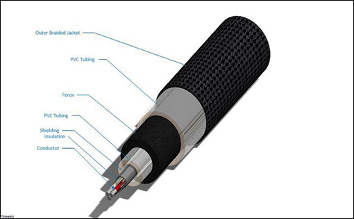 interconnect-cutway copy.jpg interconnect-cutway copy.jpg